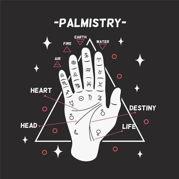 palm reading pdf